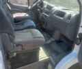 Білий Мерседес Sprinter, об'ємом двигуна 2.1 л та пробігом 580 тис. км за 4511 $, фото 6 на Automoto.ua