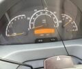 Белый Мерседес Sprinter, объемом двигателя 2.2 л и пробегом 450 тыс. км за 6211 $, фото 9 на Automoto.ua