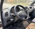 Белый Мерседес Sprinter, объемом двигателя 2.2 л и пробегом 450 тыс. км за 6211 $, фото 17 на Automoto.ua