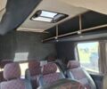 Белый Мерседес Sprinter, объемом двигателя 2.1 л и пробегом 200 тыс. км за 6399 $, фото 12 на Automoto.ua