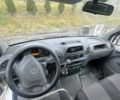 Белый Мерседес Sprinter, объемом двигателя 2.1 л и пробегом 282 тыс. км за 6800 $, фото 17 на Automoto.ua