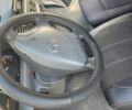 Білий Мерседес Sprinter, об'ємом двигуна 2.1 л та пробігом 690 тис. км за 7794 $, фото 9 на Automoto.ua