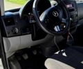 Белый Мерседес Sprinter, объемом двигателя 2.2 л и пробегом 549 тыс. км за 15491 $, фото 5 на Automoto.ua
