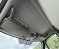 Белый Мерседес Sprinter, объемом двигателя 2.1 л и пробегом 280 тыс. км за 24500 $, фото 18 на Automoto.ua