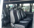 Білий Мерседес Sprinter, об'ємом двигуна 2.2 л та пробігом 550 тис. км за 28114 $, фото 9 на Automoto.ua