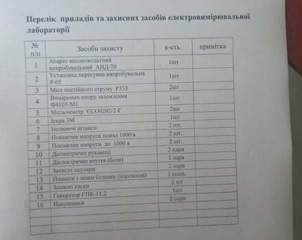 Белый Мерседес Sprinter, объемом двигателя 2.1 л и пробегом 205 тыс. км за 45000 $, фото 5 на Automoto.ua