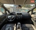 Белый Мерседес Sprinter, объемом двигателя 2.15 л и пробегом 450 тыс. км за 18700 $, фото 56 на Automoto.ua