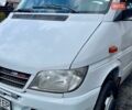Белый Мерседес Sprinter, объемом двигателя 2.69 л и пробегом 468 тыс. км за 16950 $, фото 6 на Automoto.ua