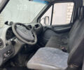 Білий Мерседес Sprinter, об'ємом двигуна 2.69 л та пробігом 608 тис. км за 11500 $, фото 8 на Automoto.ua
