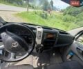 Белый Мерседес Sprinter, объемом двигателя 3.22 л и пробегом 350 тыс. км за 20999 $, фото 38 на Automoto.ua