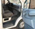 Белый Мерседес Sprinter, объемом двигателя 2.3 л и пробегом 7 тыс. км за 5250 $, фото 15 на Automoto.ua