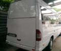 Белый Мерседес Sprinter, объемом двигателя 2.23 л и пробегом 1 тыс. км за 10999 $, фото 5 на Automoto.ua