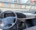 Белый Мерседес Sprinter, объемом двигателя 2.9 л и пробегом 650 тыс. км за 6599 $, фото 22 на Automoto.ua