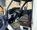 Белый Мерседес Sprinter, объемом двигателя 2.9 л и пробегом 450 тыс. км за 10500 $, фото 20 на Automoto.ua