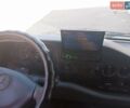 Белый Мерседес Sprinter, объемом двигателя 2.9 л и пробегом 923 тыс. км за 12500 $, фото 20 на Automoto.ua