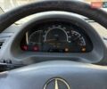 Белый Мерседес Sprinter, объемом двигателя 2.2 л и пробегом 629 тыс. км за 4700 $, фото 5 на Automoto.ua