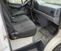 Білий Мерседес Sprinter, об'ємом двигуна 2.9 л та пробігом 600 тис. км за 5000 $, фото 8 на Automoto.ua
