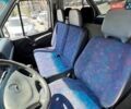 Белый Мерседес Sprinter, объемом двигателя 2.87 л и пробегом 646 тыс. км за 9500 $, фото 12 на Automoto.ua