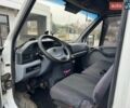 Белый Мерседес Sprinter, объемом двигателя 2.87 л и пробегом 550 тыс. км за 8700 $, фото 12 на Automoto.ua