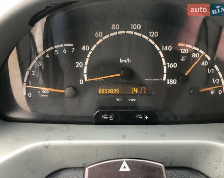 Белый Мерседес Sprinter, объемом двигателя 2.2 л и пробегом 9 тыс. км за 5850 $, фото 10 на Automoto.ua
