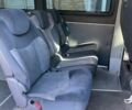 Белый Мерседес Sprinter, объемом двигателя 2.15 л и пробегом 912 тыс. км за 8700 $, фото 31 на Automoto.ua