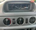 Білий Мерседес Sprinter, об'ємом двигуна 2.2 л та пробігом 337 тис. км за 11990 $, фото 23 на Automoto.ua