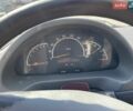 Білий Мерседес Sprinter, об'ємом двигуна 2.15 л та пробігом 500 тис. км за 11000 $, фото 18 на Automoto.ua