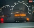 Білий Мерседес Sprinter, об'ємом двигуна 2.69 л та пробігом 634 тис. км за 19900 $, фото 3 на Automoto.ua