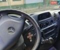 Белый Мерседес Sprinter, объемом двигателя 2.1 л и пробегом 500 тыс. км за 3500 $, фото 5 на Automoto.ua