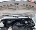 Белый Мерседес Sprinter, объемом двигателя 2.15 л и пробегом 479 тыс. км за 12499 $, фото 32 на Automoto.ua