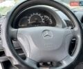 Белый Мерседес Sprinter, объемом двигателя 2.15 л и пробегом 479 тыс. км за 12499 $, фото 26 на Automoto.ua