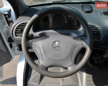 Белый Мерседес Sprinter, объемом двигателя 2.2 л и пробегом 900 тыс. км за 9000 $, фото 52 на Automoto.ua