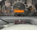 Белый Мерседес Sprinter, объемом двигателя 2.15 л и пробегом 912 тыс. км за 8700 $, фото 23 на Automoto.ua