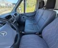Белый Мерседес Sprinter, объемом двигателя 2.2 л и пробегом 337 тыс. км за 11499 $, фото 23 на Automoto.ua