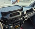 Белый Мерседес Sprinter, объемом двигателя 0 л и пробегом 70 тыс. км за 4800 $, фото 7 на Automoto.ua