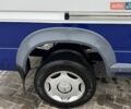 Белый Мерседес Sprinter, объемом двигателя 2.87 л и пробегом 650 тыс. км за 6900 $, фото 10 на Automoto.ua