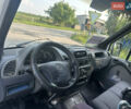 Мерседес Sprinter 2001 у Ужгороді на Automoto.ua Білий Мерседес Sprinter, об'ємом двигуна 2.15 л та пробігом 420 тис. км за 6600 $, фото 13 на Automoto.ua