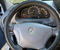 Белый Мерседес Sprinter, объемом двигателя 2.2 л и пробегом 630 тыс. км за 8650 $, фото 8 на Automoto.ua