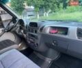 Белый Мерседес Sprinter, объемом двигателя 2.7 л и пробегом 660 тыс. км за 8300 $, фото 9 на Automoto.ua