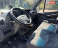Мерседес Sprinter 2001 в Лубнах на Automoto.ua Белый Мерседес Sprinter, объемом двигателя 2.15 л и пробегом 560 тыс. км за 4499 $, фото 8 на Automoto.ua
