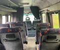 Белый Мерседес Sprinter, объемом двигателя 2.2 л и пробегом 250 тыс. км за 5800 $, фото 6 на Automoto.ua
