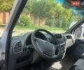 Белый Мерседес Sprinter, объемом двигателя 2.15 л и пробегом 624 тыс. км за 6190 $, фото 7 на Automoto.ua