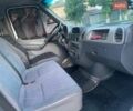 Белый Мерседес Sprinter, объемом двигателя 2.7 л и пробегом 660 тыс. км за 8650 $, фото 8 на Automoto.ua