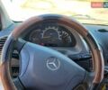 Белый Мерседес Sprinter, объемом двигателя 2.2 л и пробегом 470 тыс. км за 7500 $, фото 15 на Automoto.ua