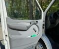 Білий Мерседес Sprinter, об'ємом двигуна 2.15 л та пробігом 603 тис. км за 7900 $, фото 18 на Automoto.ua