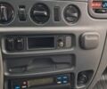 Белый Мерседес Sprinter, объемом двигателя 2.69 л и пробегом 381 тыс. км за 14700 $, фото 18 на Automoto.ua