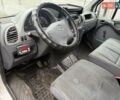 Білий Мерседес Sprinter, об'ємом двигуна 2.15 л та пробігом 677 тис. км за 5500 $, фото 8 на Automoto.ua