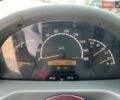 Белый Мерседес Sprinter, объемом двигателя 2.15 л и пробегом 450 тыс. км за 10990 $, фото 18 на Automoto.ua