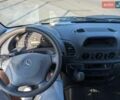 Белый Мерседес Sprinter, объемом двигателя 2.7 л и пробегом 144 тыс. км за 13000 $, фото 6 на Automoto.ua