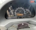 Білий Мерседес Sprinter, об'ємом двигуна 2.2 л та пробігом 456 тис. км за 5800 $, фото 7 на Automoto.ua